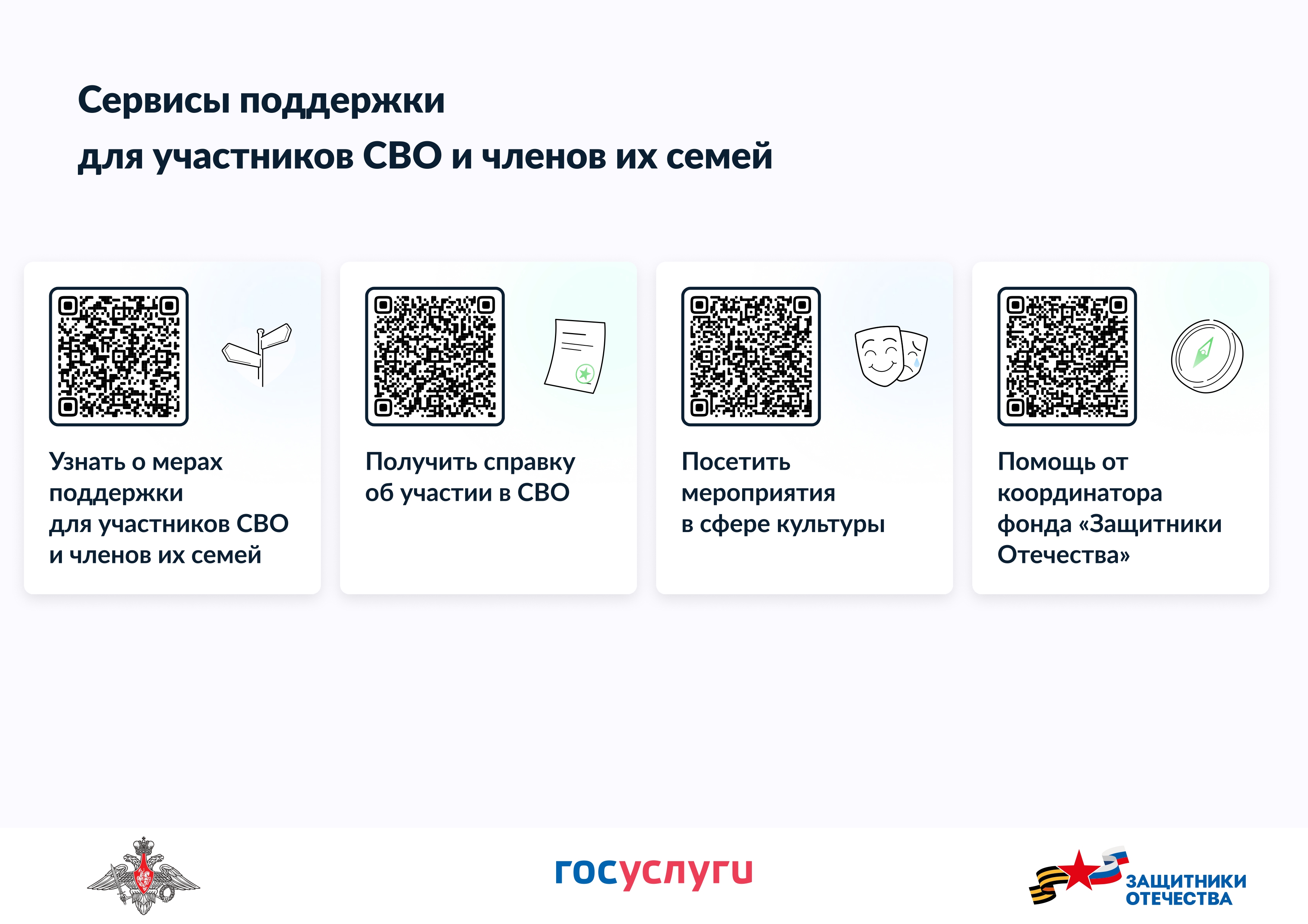Сервисы поддержки  для участников СВО и членов их семей в КБР