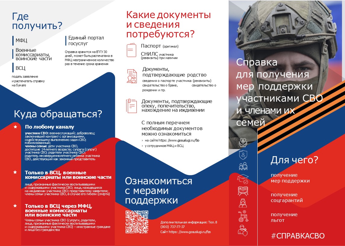 Инструкция по делегированному сканированию справок участников СВО при посещении культурно-спортивных мероприятий