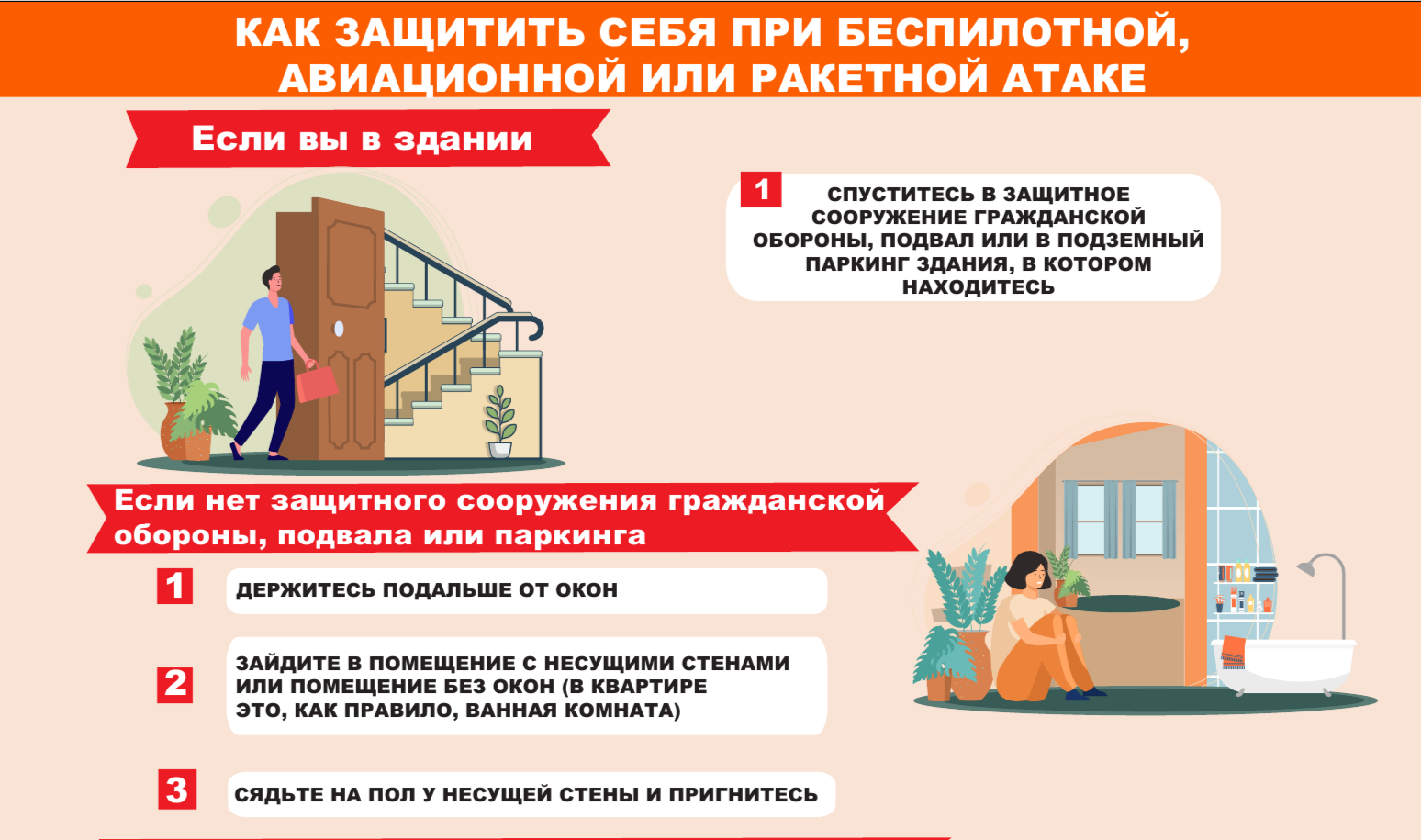 Как защитить себя при беспилотной авиационной или ракетной атаке